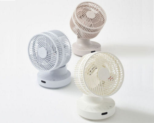Bruno Omnidirectional Circulator